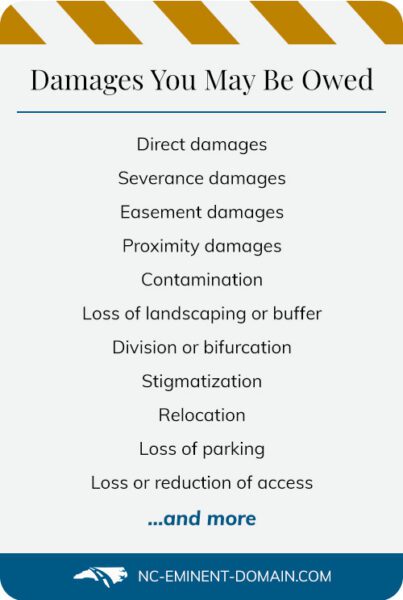 A list of the damages you may be owed from an eminent domain taking.